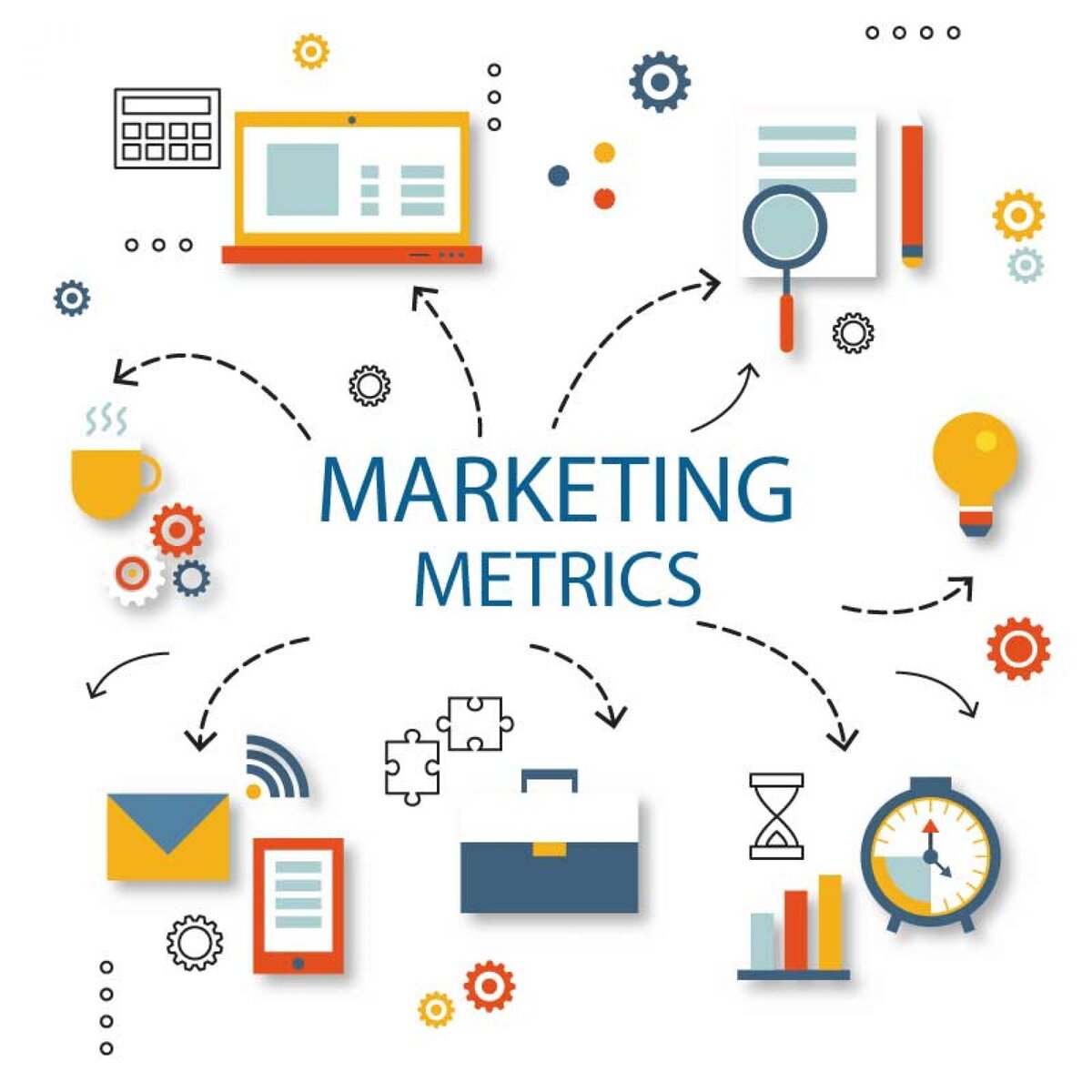 Метрика kpi. Метрики в маркетинге. Ключевые маркетинговые метрики. Бизнес метрики маркетинг. Маркетинговые метрики эффективности.