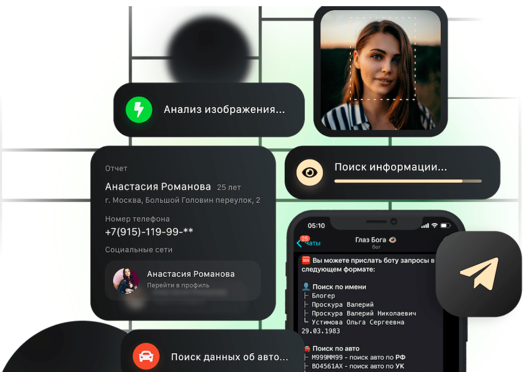 Бот по поиску картинок