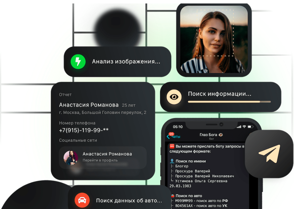 Как найти человека по фото бот в телеграмм
