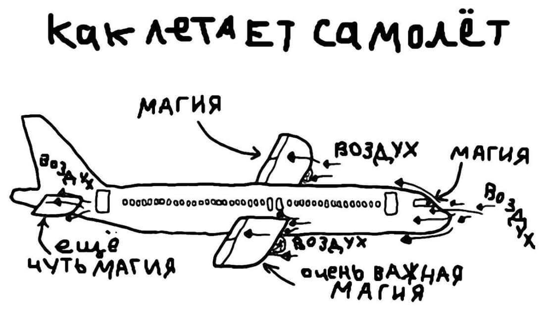 Смешные картинки про самолеты