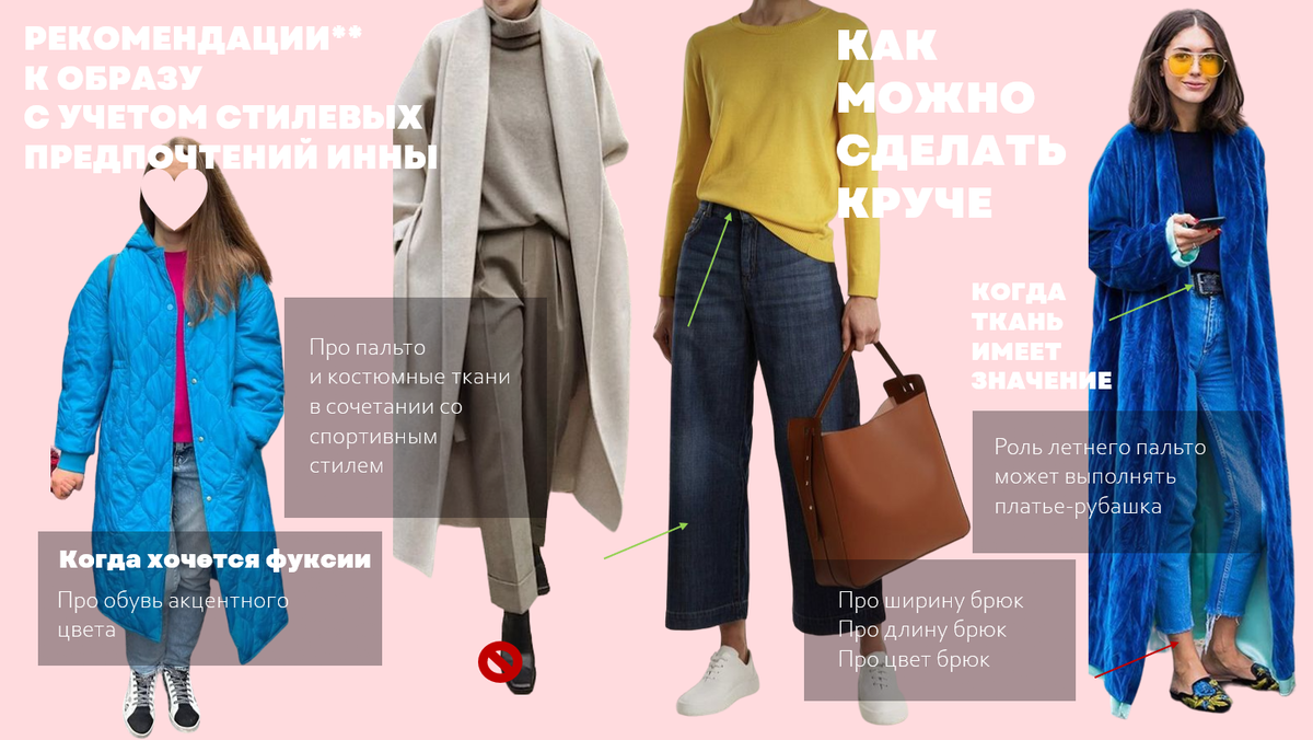 Слева Инна, справа идеи стиля, которые предложила она. Но она не знает, как эти идеи реализовать, чтобы не вкладывать много денег в новую одежду.