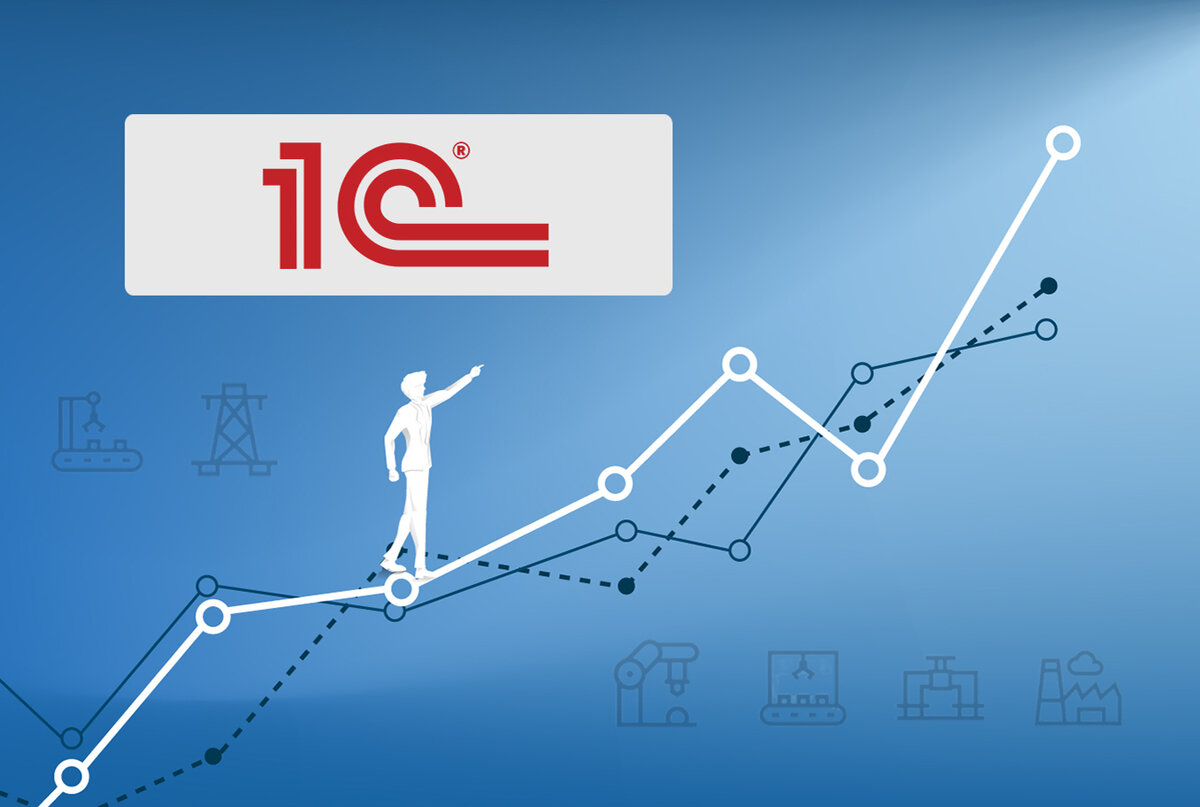Как внедрение 1С может помочь компании стать более конкурентоспособной | 1С  для бизнеса | Дзен