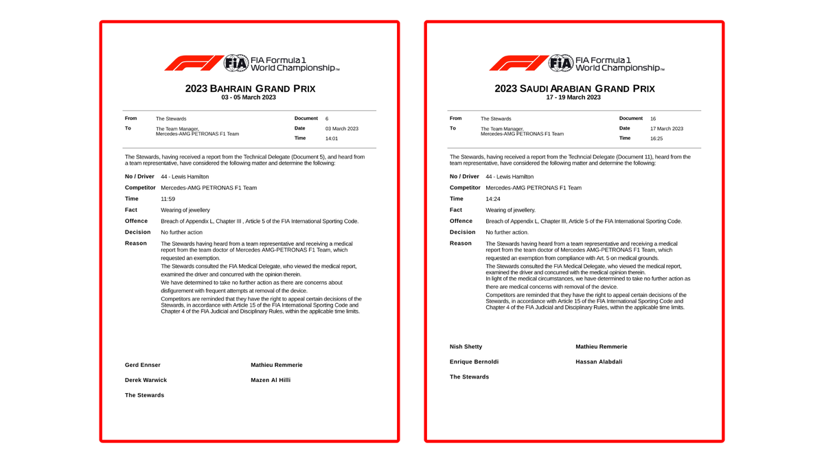 Статья 2 спорт