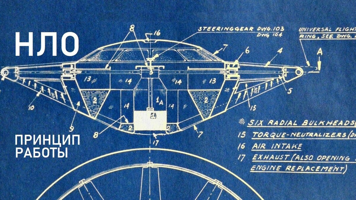 Чертёж и принцип работы НЛО