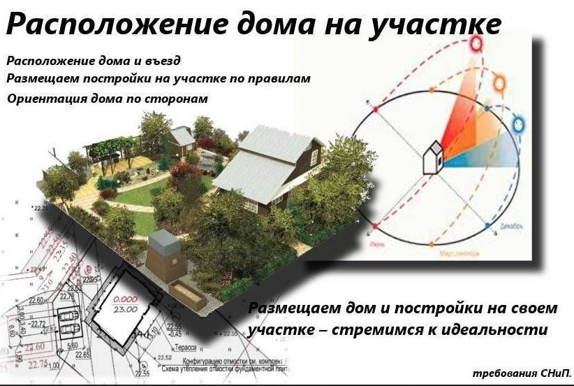 Олег Авдеев - Ремонт и строительство, Проектирование строительных объектов и сос