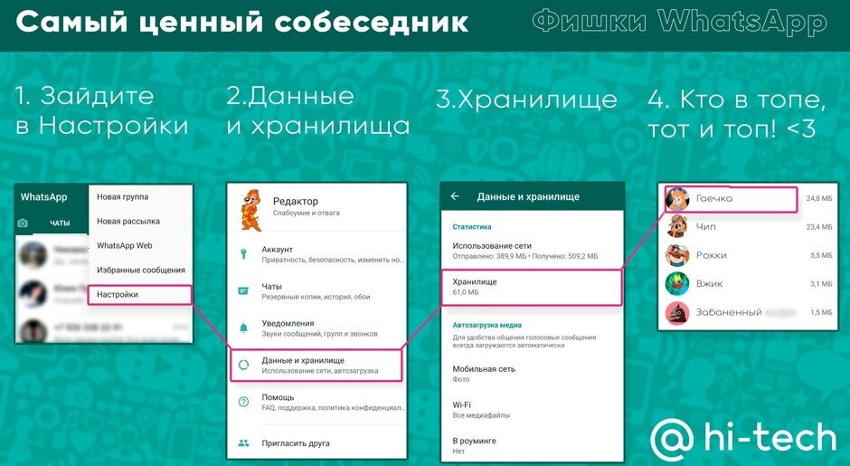    Функции WhatsApp, о которых вы могли не знать