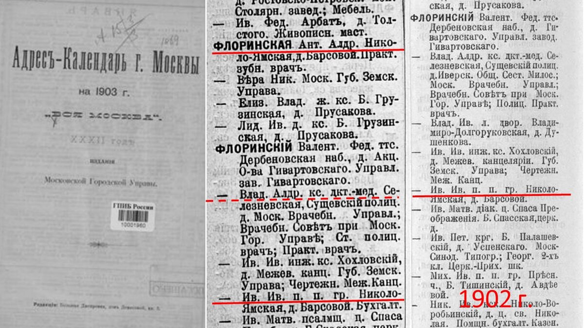 История семьи (2): поиск прадедов | Academia-nadezhda | Дзен