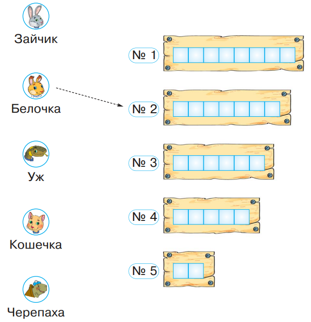 Как делать домашнее задание быстрее и эффективнее