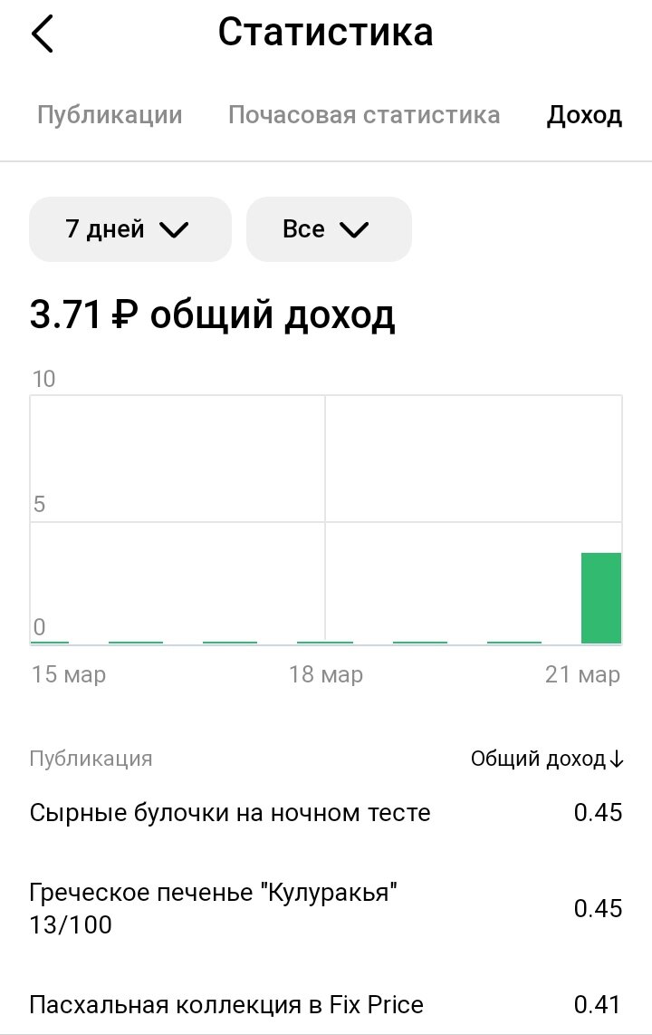 Скрин автора