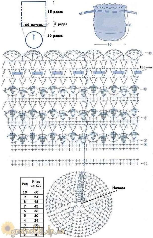 Вязание крючком сумочки для телефона схемы
