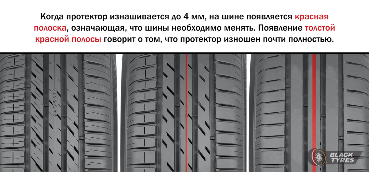 Остаточная высота протектора шин