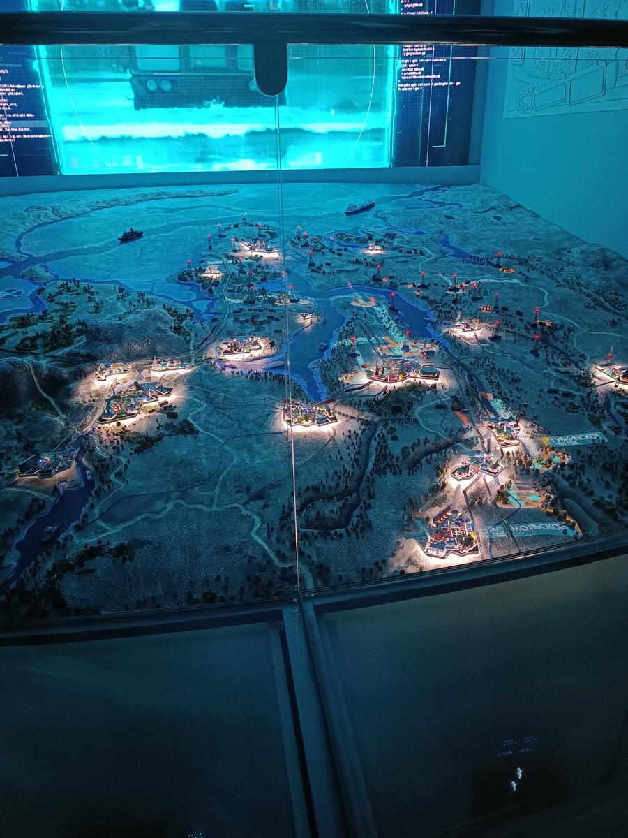 Панорамная проекция музея