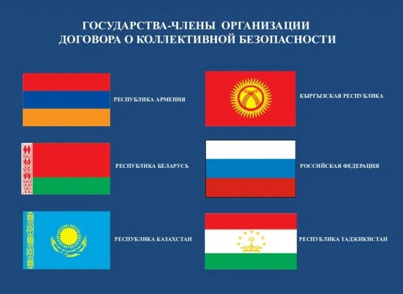 Армения и Таджикистан военные союзники по линии ОДКБ. Фото из открытых источников сети Интернета