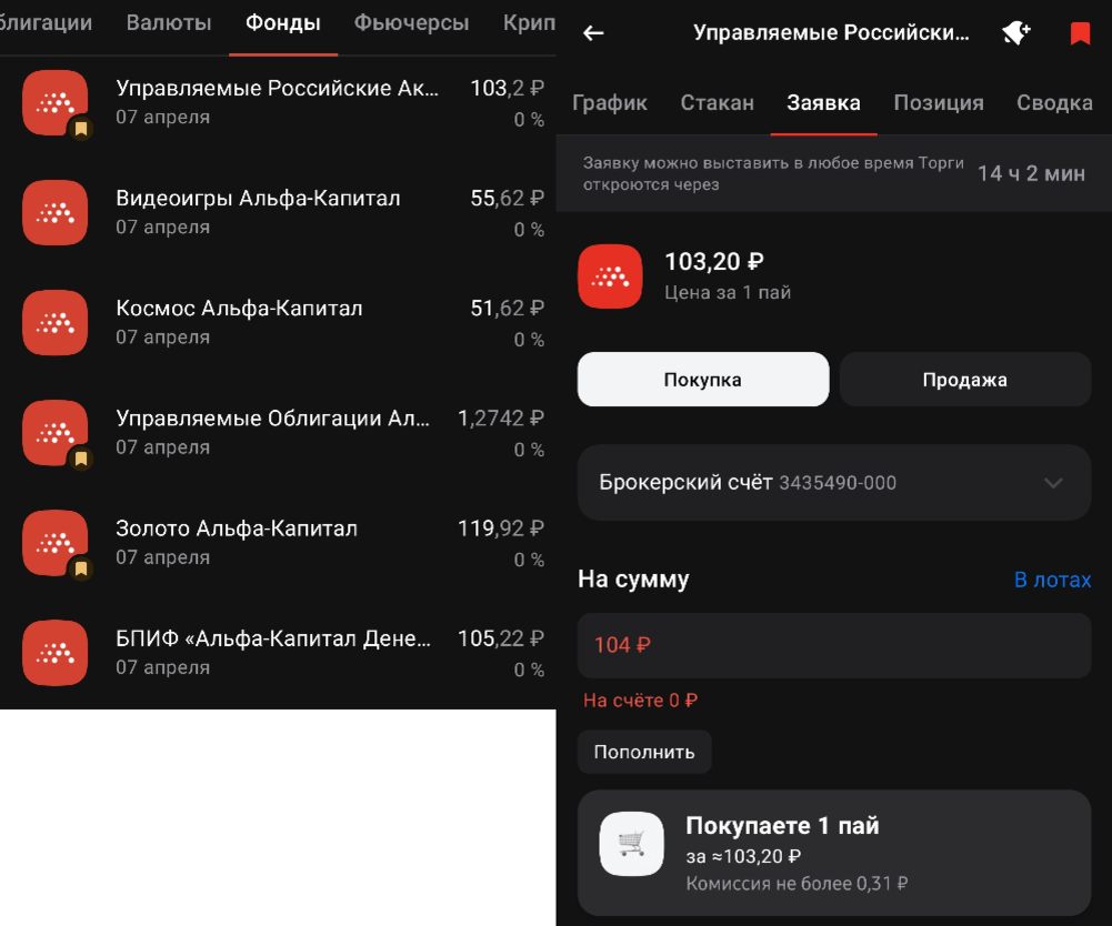 Альфа инвестиции Альфа инвестиции