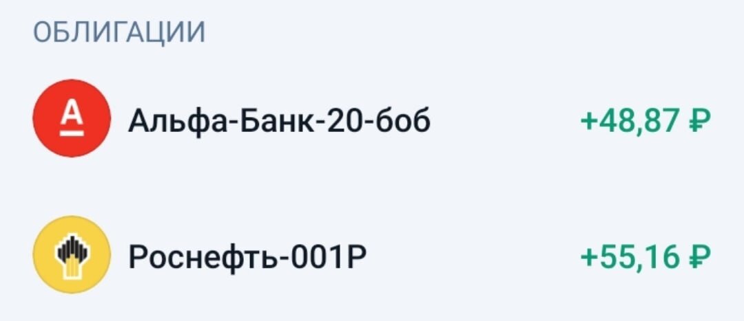 Выплаты по купонам облигаций Роснефти и Альфа-Банка