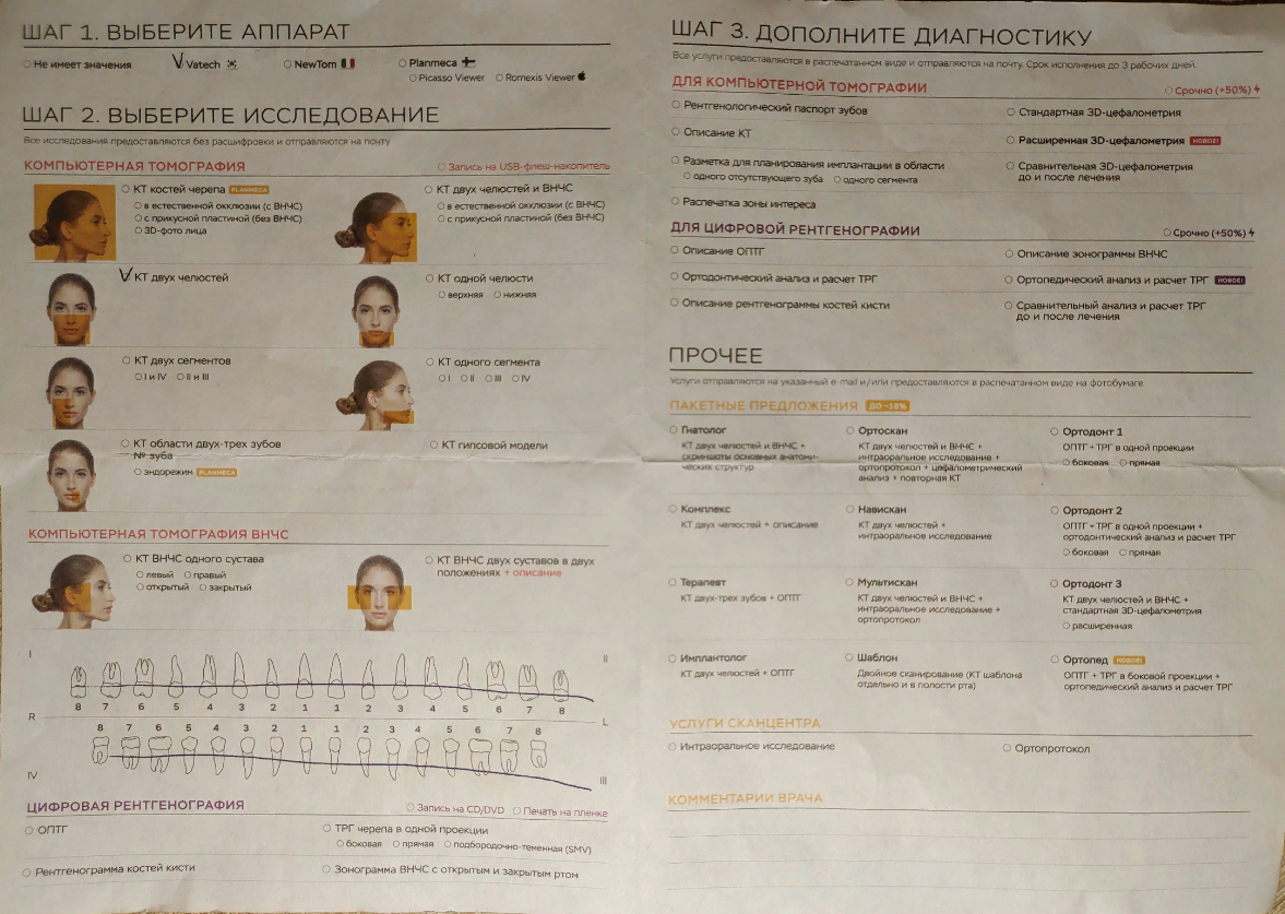 направление на рентгенологическое исследование