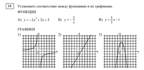 Video breakdown: https://www.youtube.com/watch?v=2LXVY9isj2Y 2023 PRO100 ЕГЭ Инф