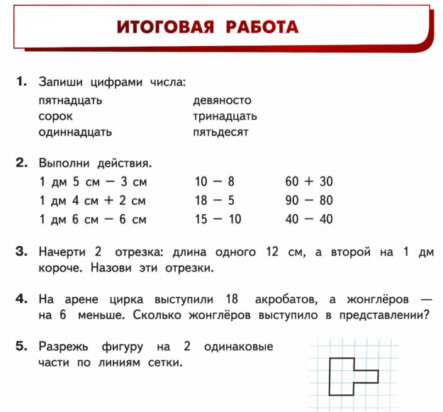 Контрольная работа по математике 2 класс итоговая