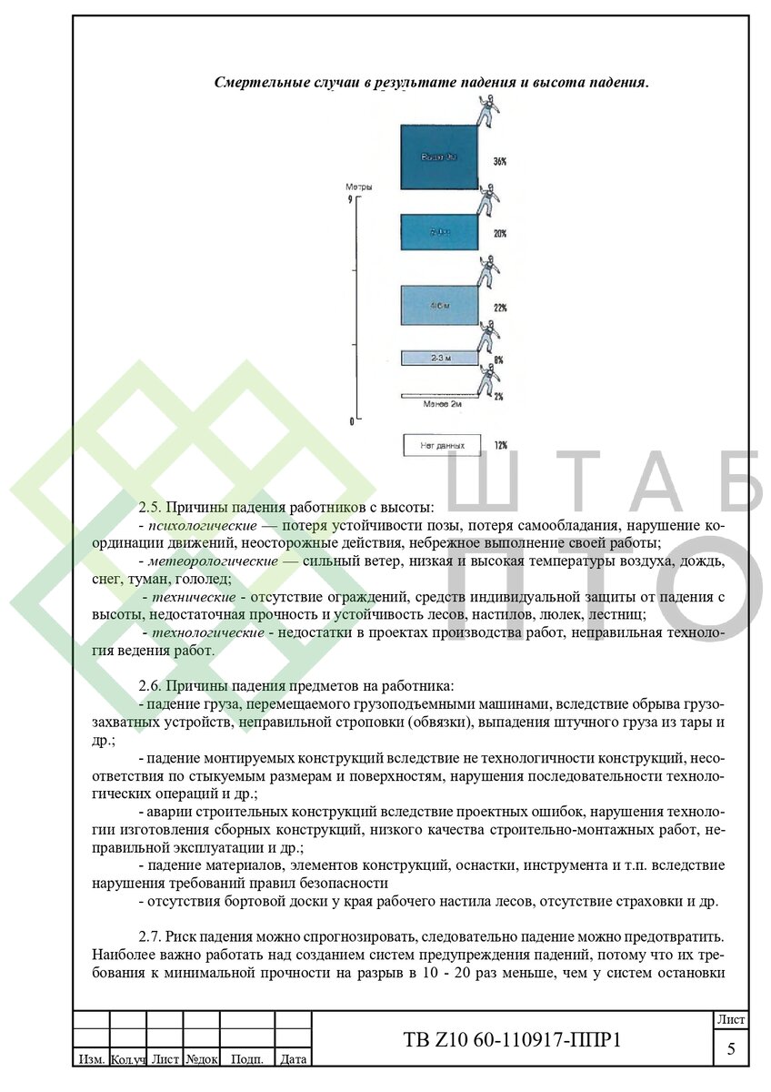 Выборка страниц (листай карусель)