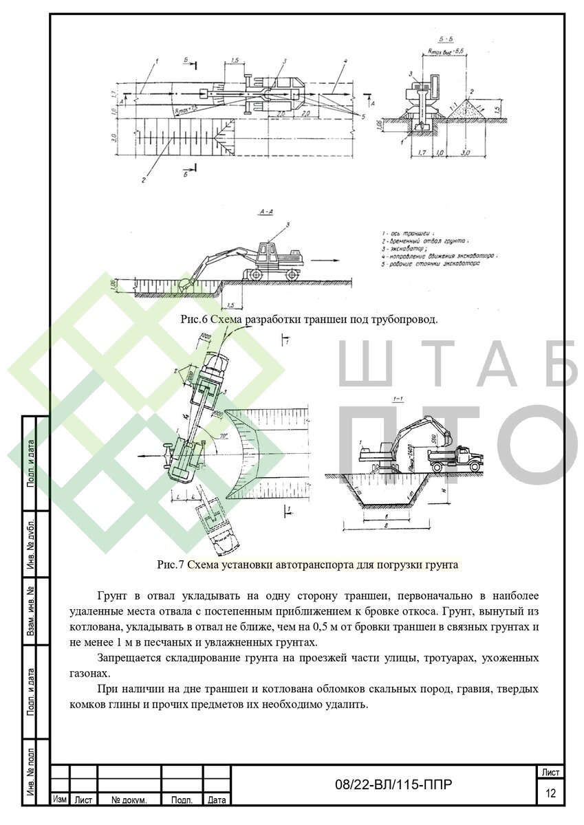 ППР на выполнения земляных работ в г. Москва. Пример работы. | ШТАБ ПТО |  Разработка ППР, ИД, смет в строительстве | Дзен