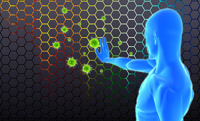 Перед применением проконсультируйтесь с врачом