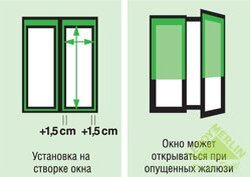 Стандартные размеры рулонных штор и технология обрезки по ширине