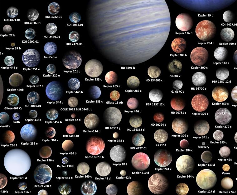 Фото планет солнечной системы с названиями планет
