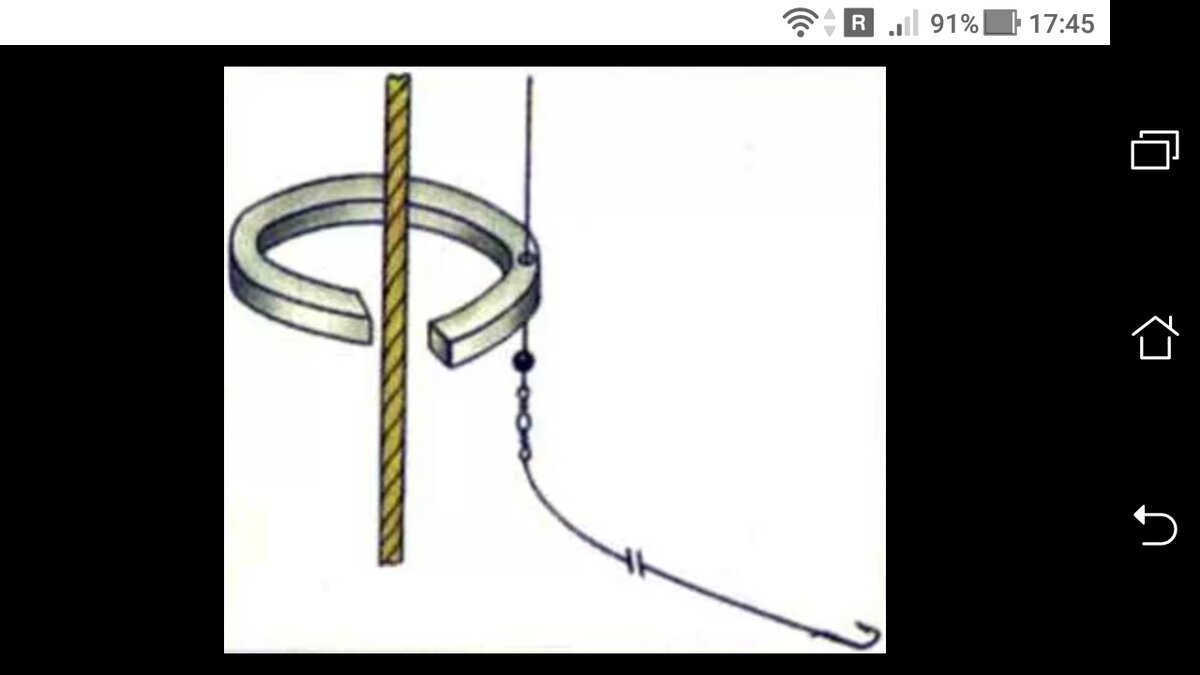 Альтернатива снасти кольцо. Во много раз более уловистая и удобная