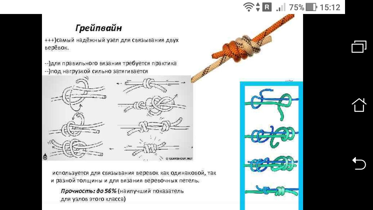 Грейпвайн узел схема видео