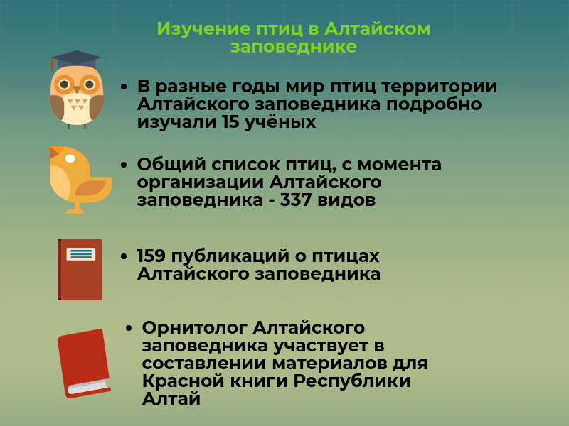 Исследование Алтайский заповедник. Научный отдел Алтайского заповедника. Алтайский заповедник правила поведения. Исследования Алтайского заповедника 1929. Методы изучения птиц