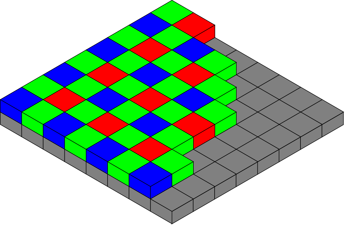 Фильтр Байера. Источник: wikipedia.org