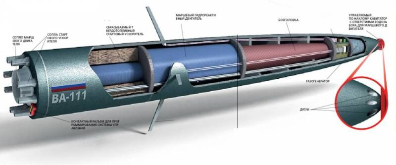 Знаменитая ПОДВОДНАЯ РАКЕТО-ТОРПЕДА ВА-111 «ШКВАЛ».