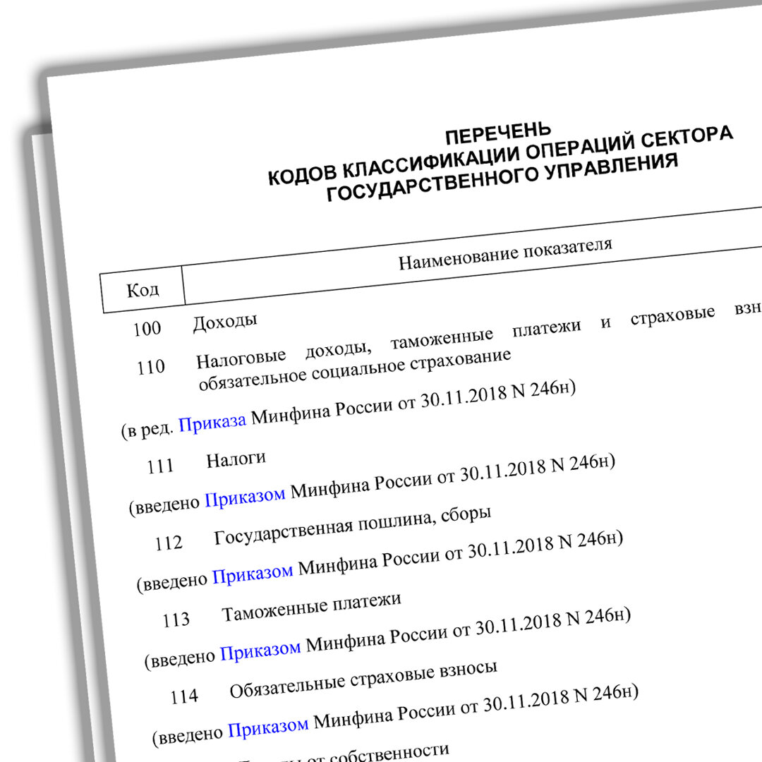 Приказ минфина косгу. КВР И косгу консультант плюс.