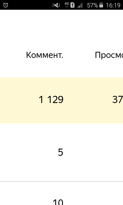 Вот столько у меня комментариев 