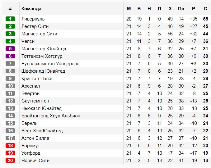Картинка из свободного доступа.