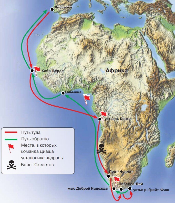 Маршрут экспедиции Бартоломеу Диаша