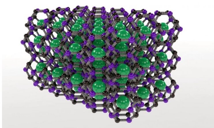 Тим Стробель (Tim Strobel) и Ли Чжу (Li Zhu) из Карнеги возглавили команду, которая использовала передовые инструменты поиска структуры для предсказания первого термодинамически стабильного клатрата на основе углерода, а затем синтезировали клатратную структуру, состоящую из карбоновых клеток, которые улавливают атомы стронция.