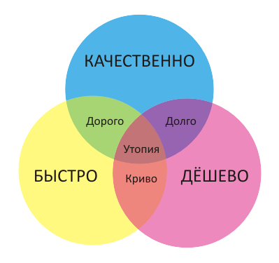 Изображение взято из открытых источников Internet