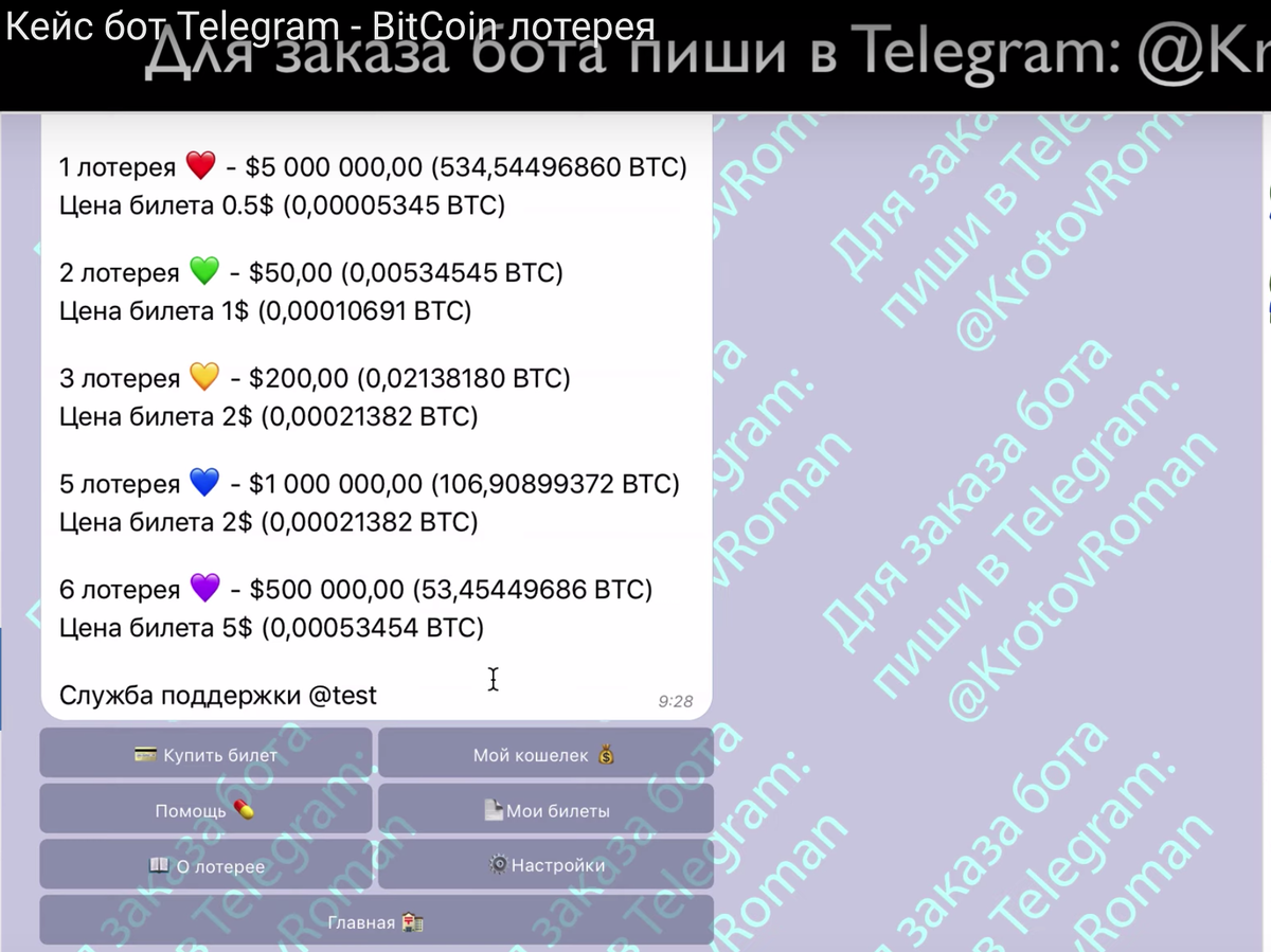 Текст в голос телеграмм боты. Скрипты для телеграмма. Розыгрыш в телеграм шаблон. Телеграмма боты для текста. Телеграм голосовые в текст