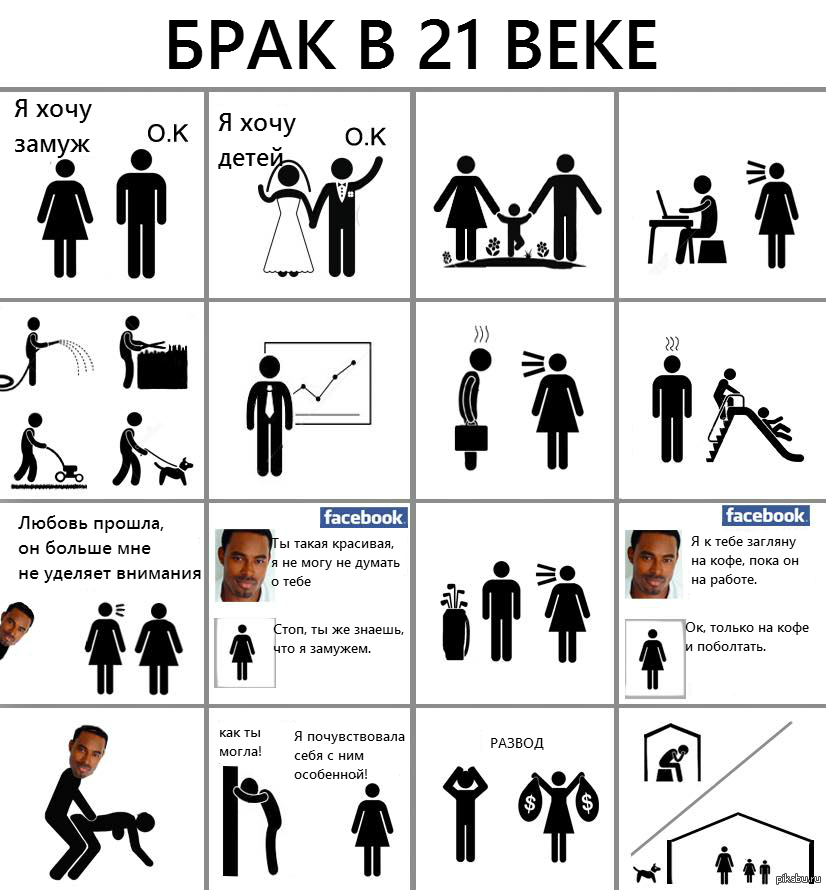 Если женится на неправильной бабе (а таких сейчас 9 из 10)