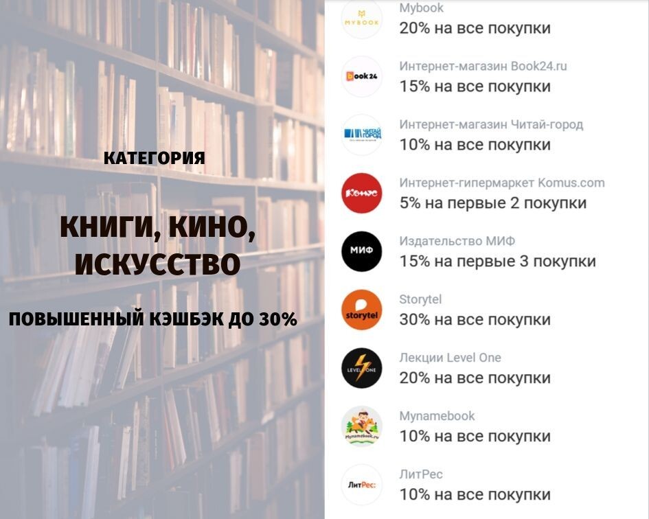Пример партнёров банка в категории Книги, кино...