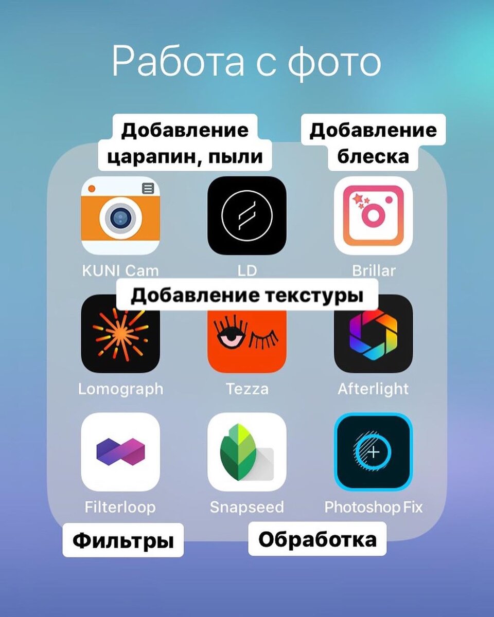 Топ приложений для андроид для обработки фото