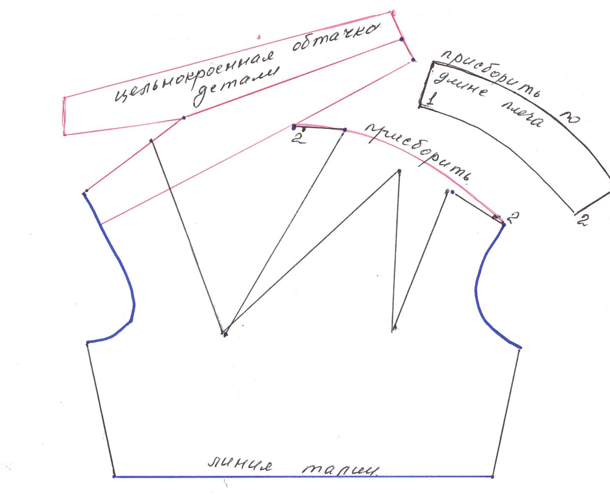 Выкройка блузки
