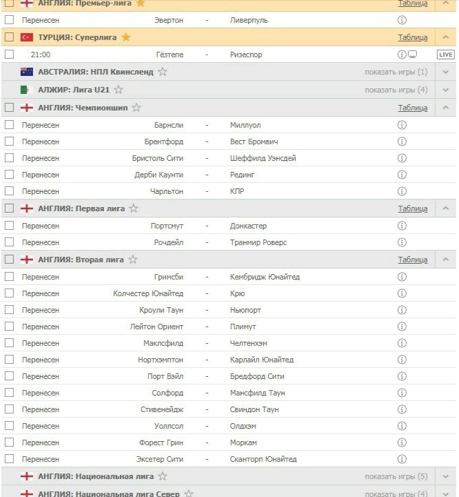 Ситуация с мировым футболом.Почти все футбольные матчи либо отменены, либо перенесены.
