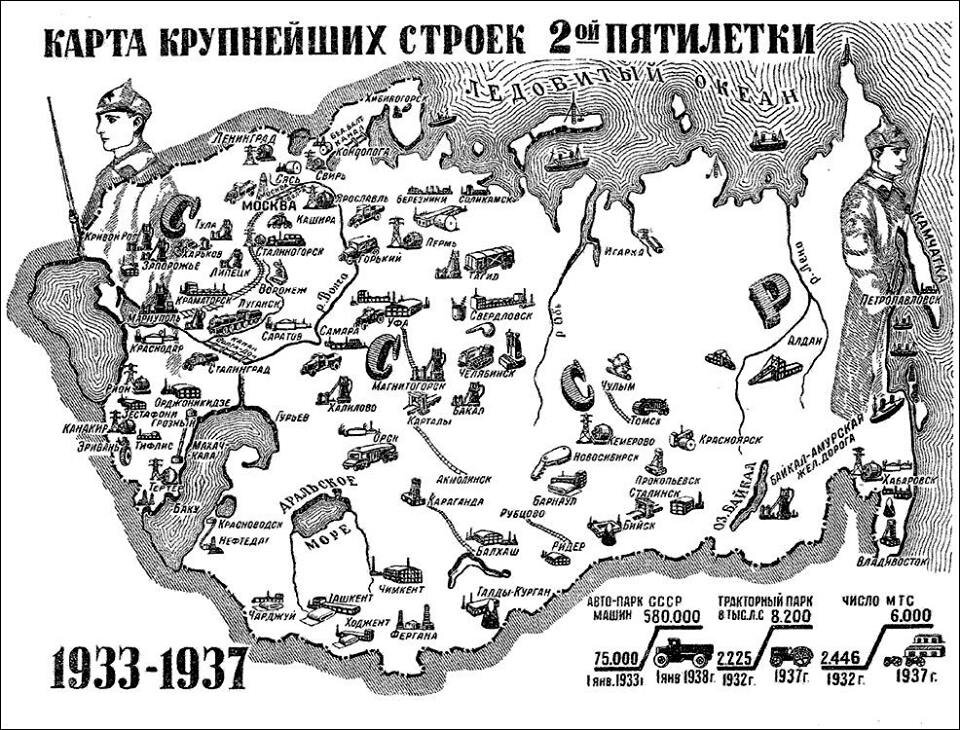 5 важных решений СССР, которые помогли выиграть войну Две Войны Дзен