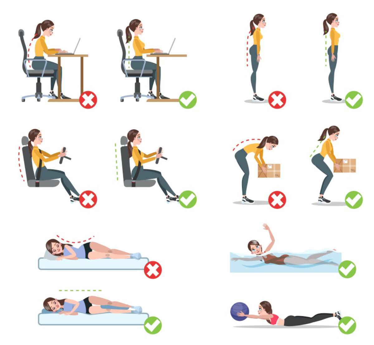 Правильное и неправильное положение спины, сидя, стоя и лежа. 