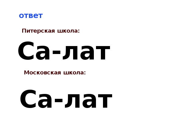 Деревня на слоги. Слово Юра разделить на слоги.