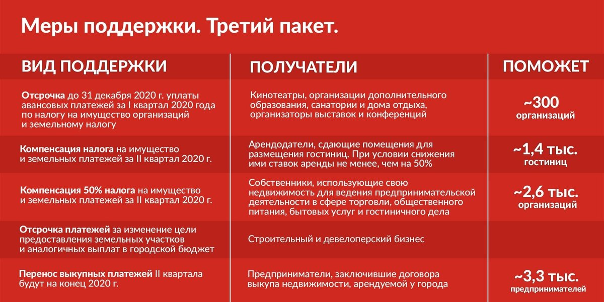 2 трети пакета