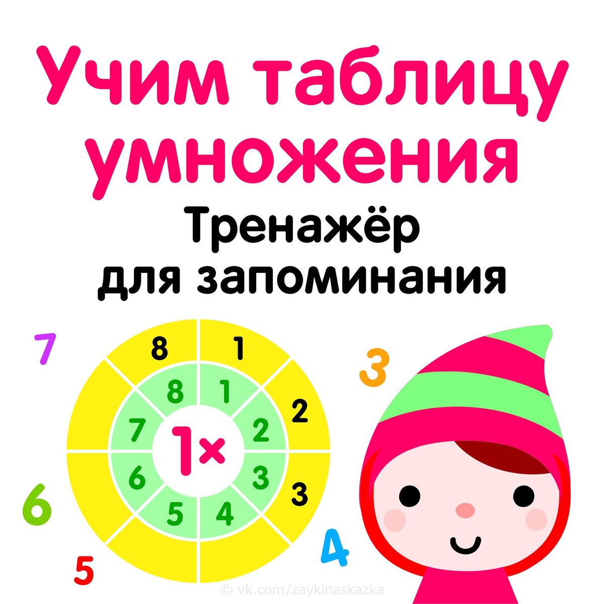 Карточки из сообщества ВКонтакте