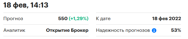 -2-2